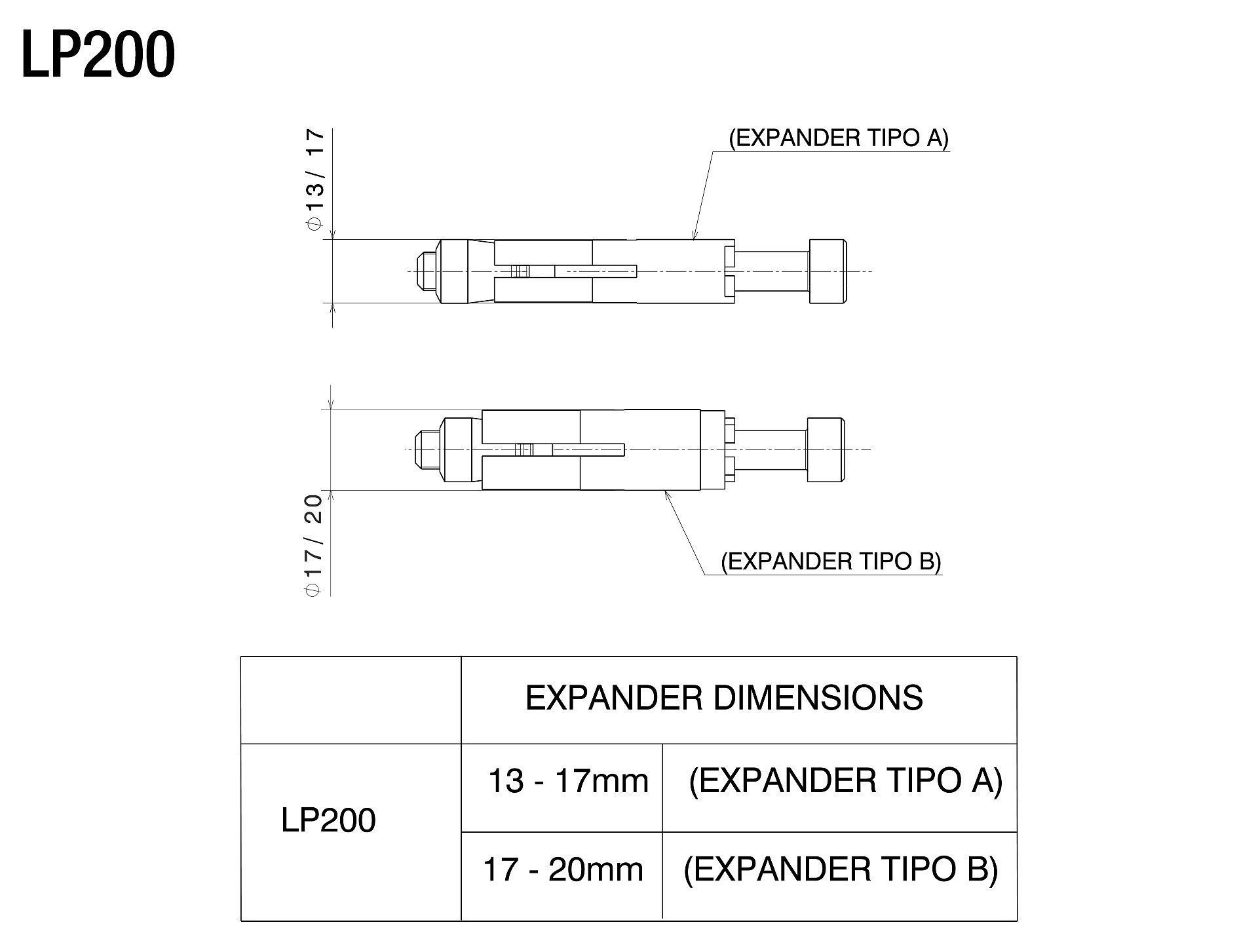 Rizoma bar-end adapter LP200